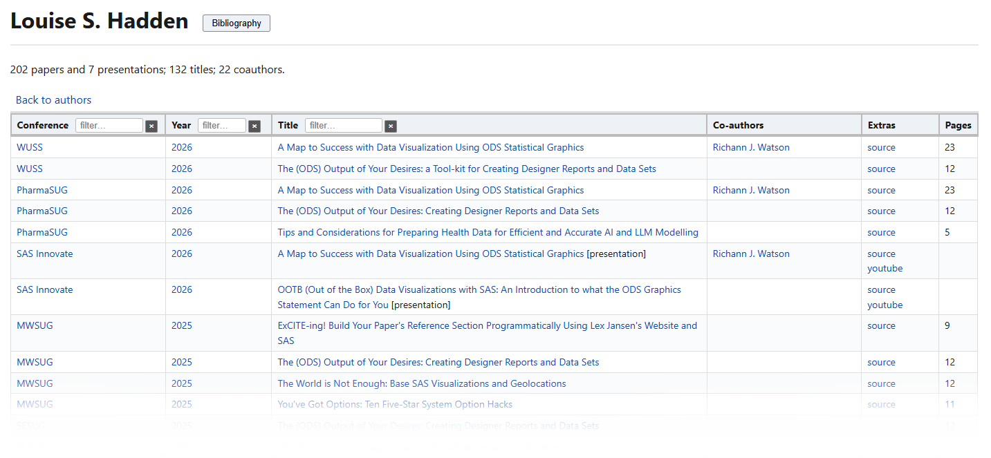screenshot-author.png - individual author page