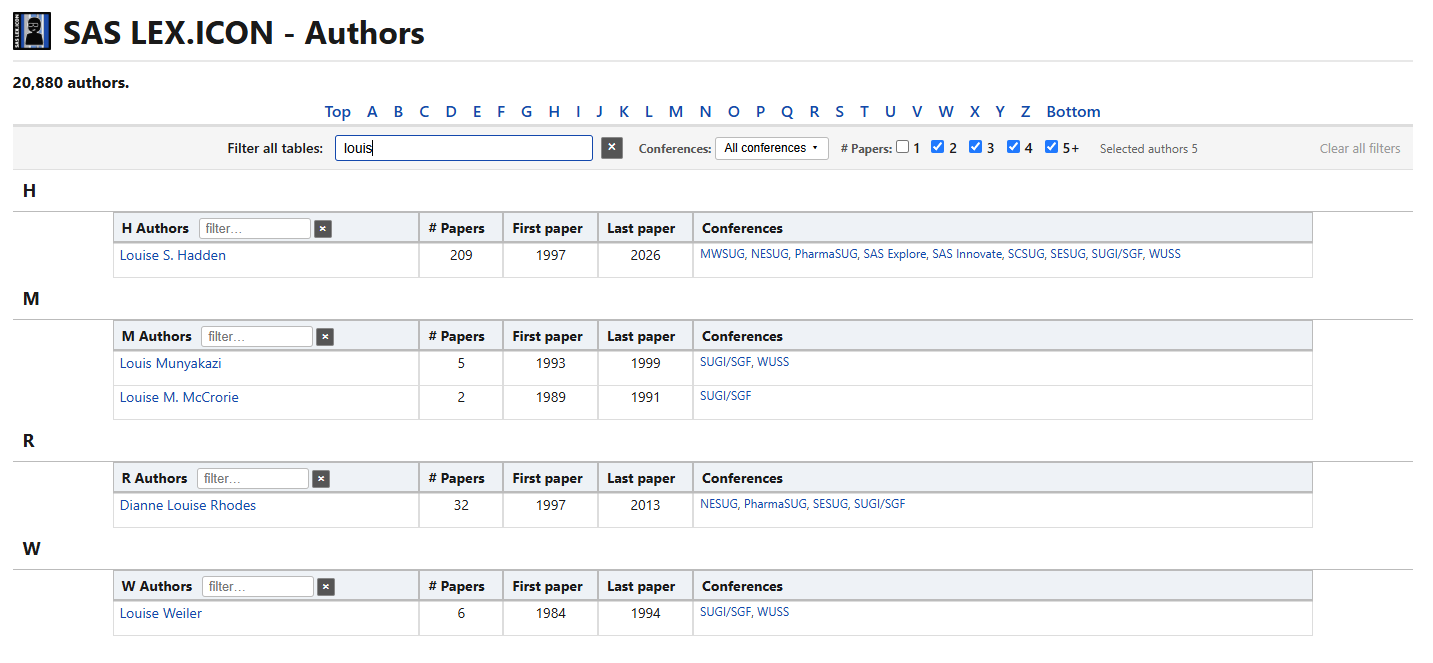 screenshot-authors.png - the authors index