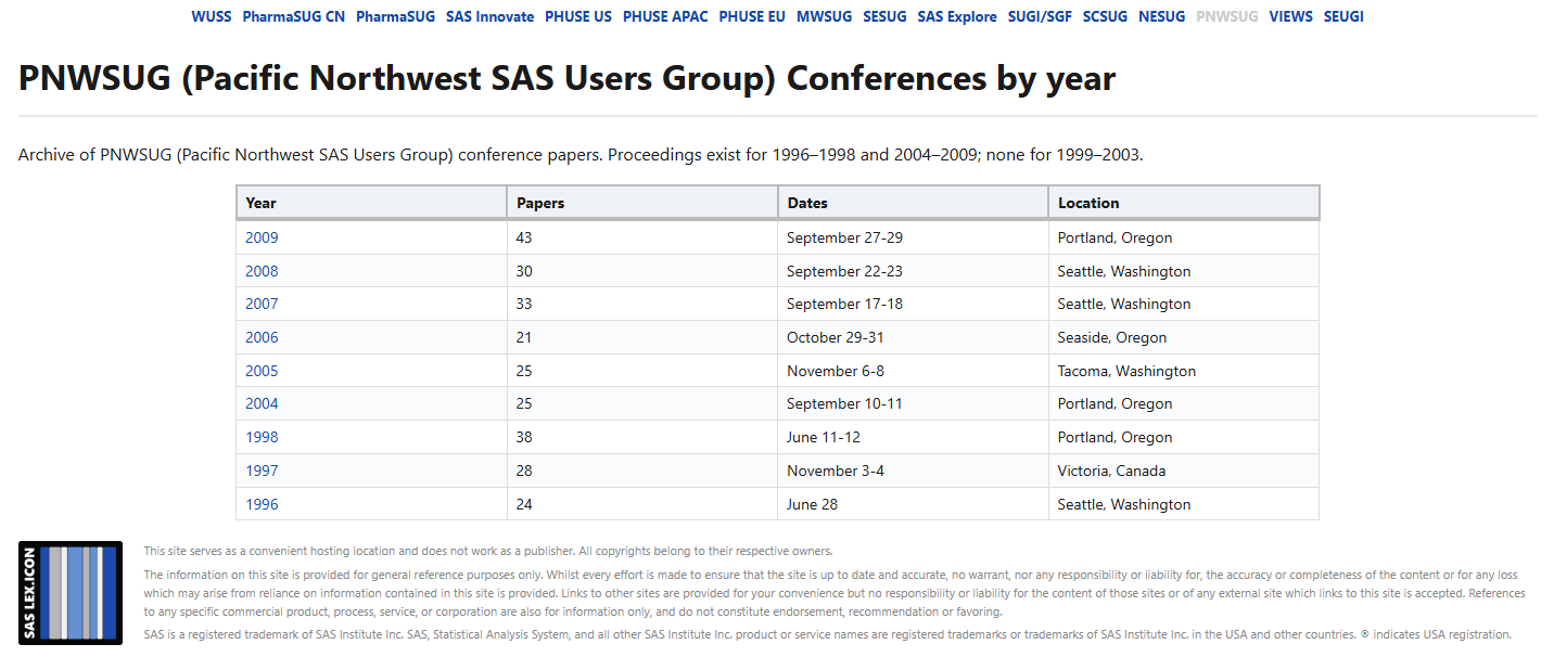 screenshot-conference.png - the SAS LEX.ICON conference page