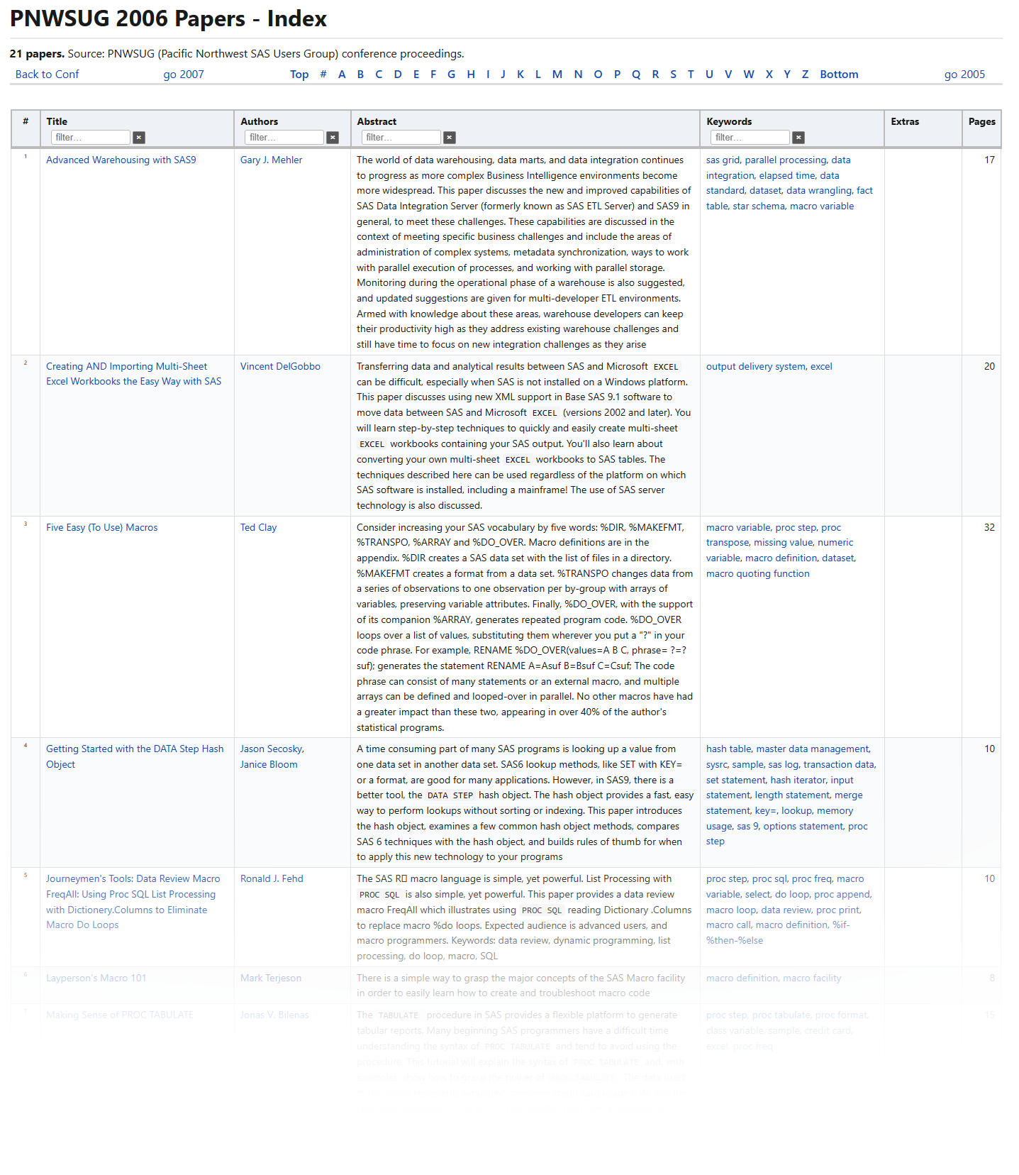 screenshot-year-table.png - a year paper table with the header filter boxes